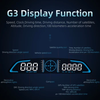 GEARELEC G3 GPS HUD Heads Up Display Automobilių Spidometro Smart Skaitmeninio Signalo Priminimas Metrų Automobilių Elektronikos Priedai Visus Automobilius