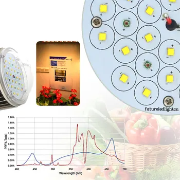 100w CREE xpg3 xpe 660nm viso spektro led augti šviesos efektą sukeliančių hydroponic viduje auga palapinė komercinės medicinos augalų augimo