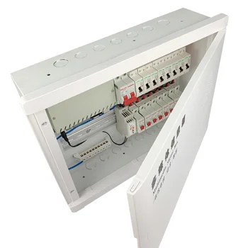 Protingo Namo Automatizavimo Valdiklis Domotica elektros Energijos Paskirstymo, elektros valdymo skydo ethernet išjungiklių